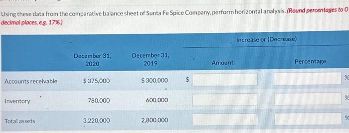  Jsing these data from the comparative balance sheet of Sunta Fe