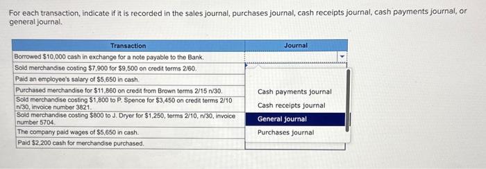  For each transaction, indicate if it is recorded in the sales