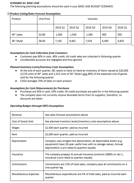 budgeting question , with three scenario :(#1) base case scenario, (#2) modify