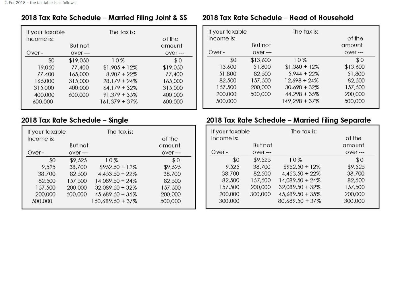 your work. You may attach a word or excel document demonstrating your
