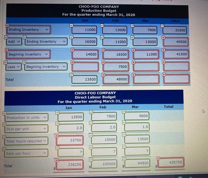and sells artistic frames for pictures. The controller is responsible for preparing