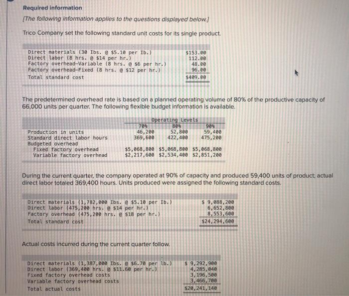  just need the fixed overhead volume variance. Calculations are much appreciated!
