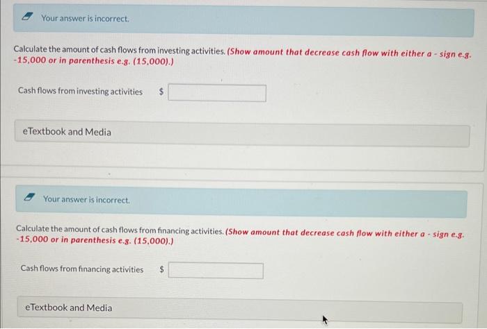 indirect method). Calculate the amount of cash flows from investing activities. (Show