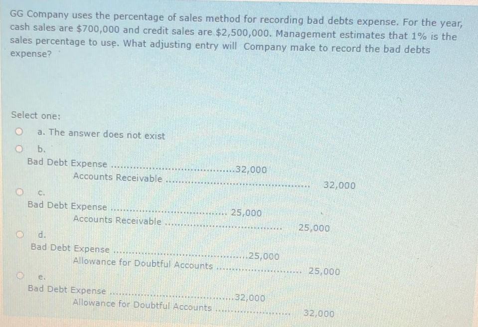 accounts are $27,000. If the balance of the Allowance for Doubtful Accounts