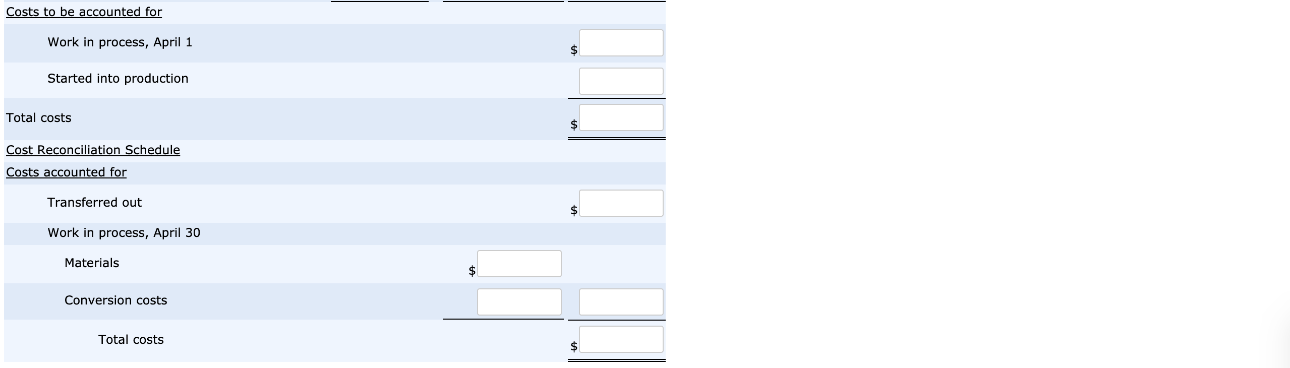 very labour-intensive process. In the fabrication department, the kayaks go through several