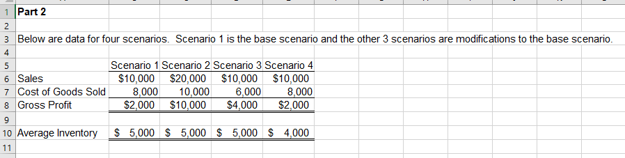 factors influence the gross margin return on inventory investment. 44 Included in