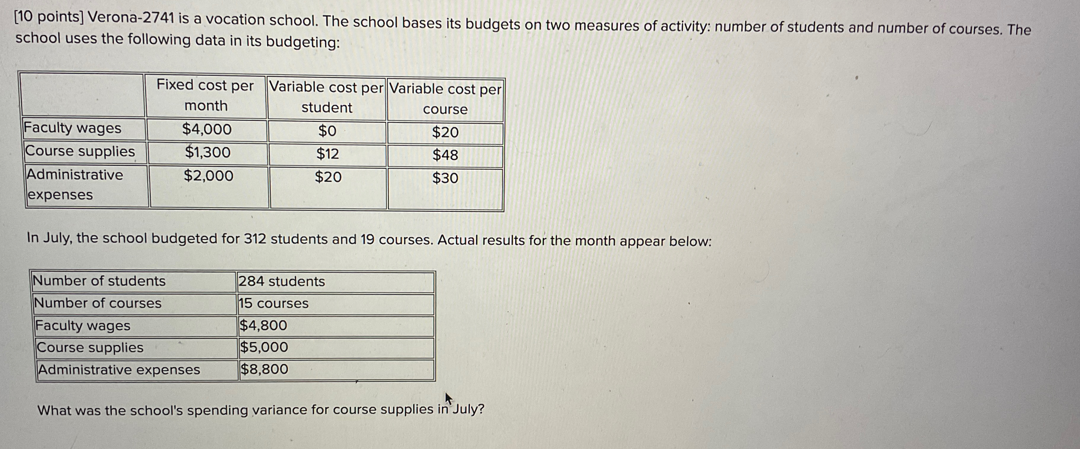  [10 points] Verona-2741 is a vocation school. The school bases its