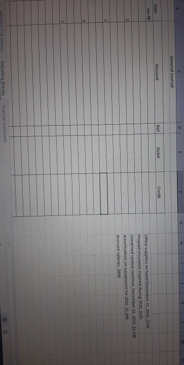 journal entries DE General Journal Date Account Ref Debit Jan-10 Office