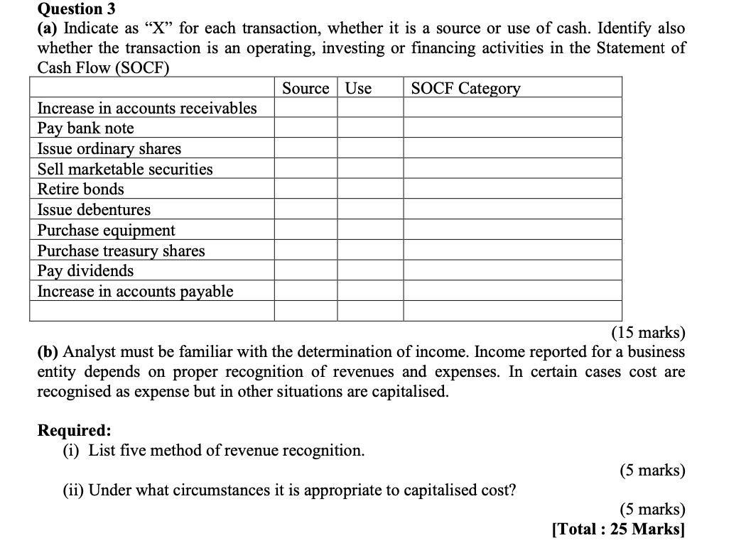 Question 3 (a) Indicate as X for each transaction, whether it