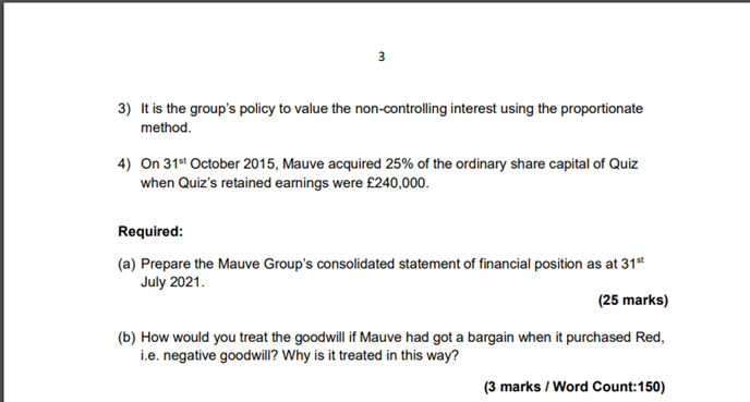 Quiz Ltd have produced the following statements of financial position as at