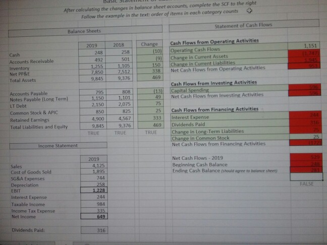 what are the formulas.? everything in red is incorrect Basic Slalele After