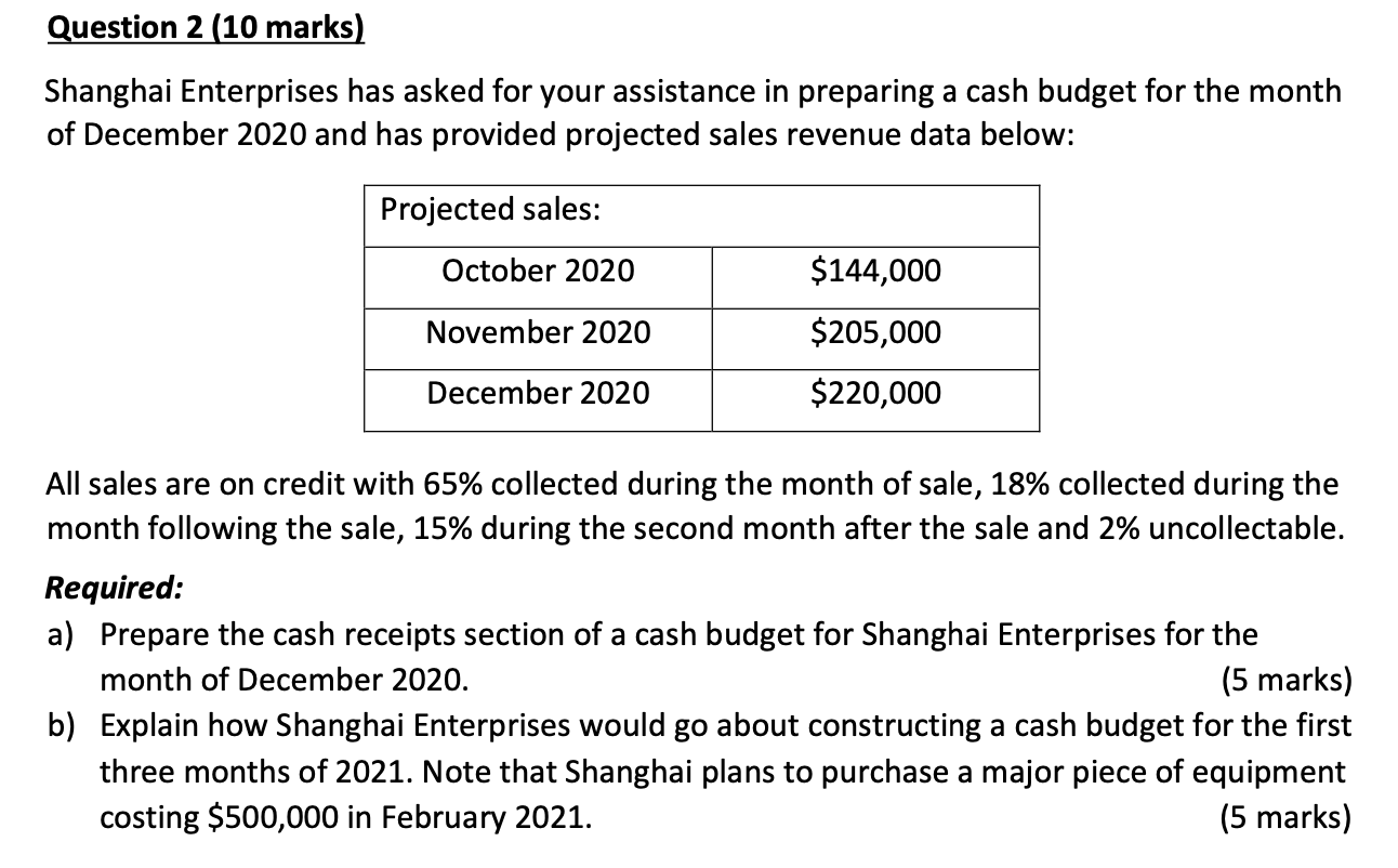 Question 2 (10 marks) Shanghai Enterprises has asked for your assistance