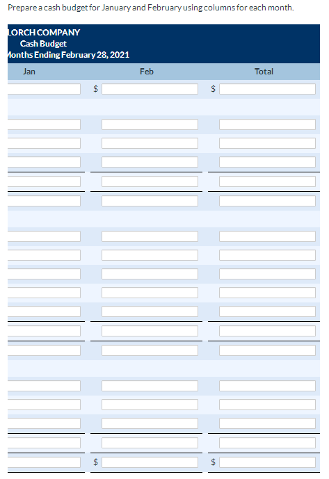 collections to be 50% in the month of sale, 40% in the