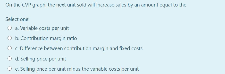 On the CVP graph, the next unit sold will increase sales