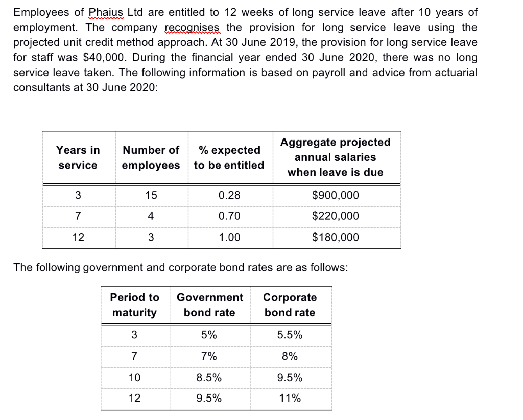 Employers prefer the defined benefit plan to the defined contribution plan