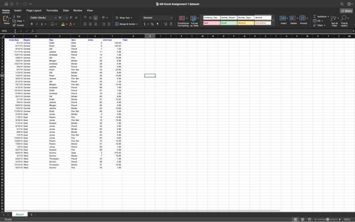  Use the data set named MA Excel Assignment, answer the following