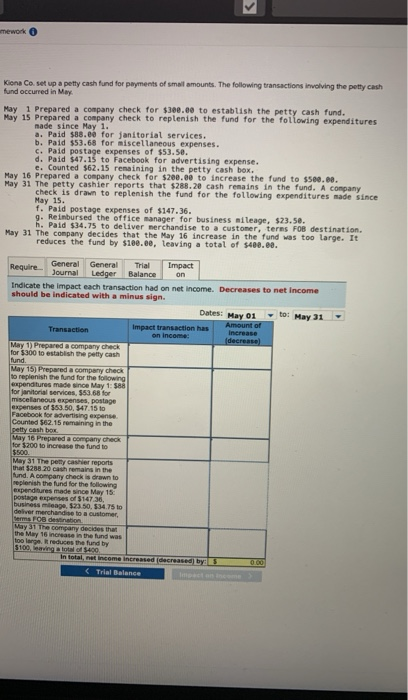  mework Dates: May 01 Kiona Co set up a petty cash