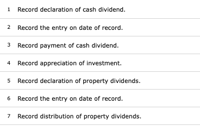 included: November 1, 2021, the board of directors declared a cash dividend