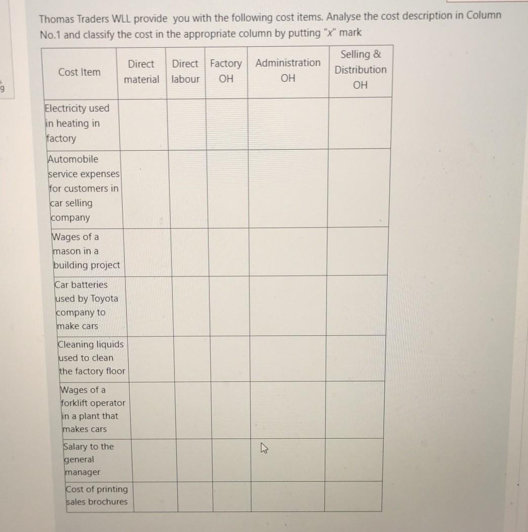 Solve please quickly Thomas Traders WLL provide you with the following