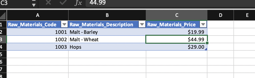 1 Purchase_Order_ID Purchase Order Date Purchase_Employee_ID Supplier_ID Raw_Materials Code Quantity_Purchased Suppliers 1
