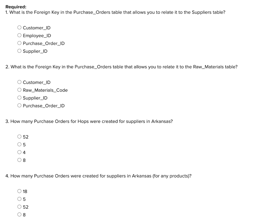 Supplier_ID Supplier_Company_name Supplier Address Supplier_City Supplier_St Supplier Zip 2. Create a pivot