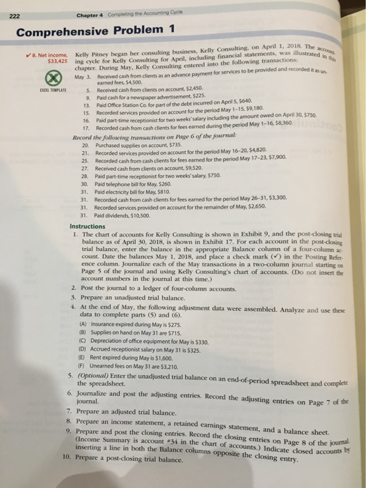  I Need every thing completed 222 Chapter 4 Completing the Accounting