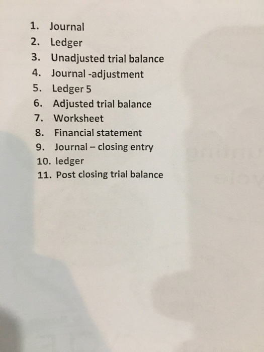 Cycle Comprehensive Problem 1 8. Net income. Kelly Pitney began her consulting