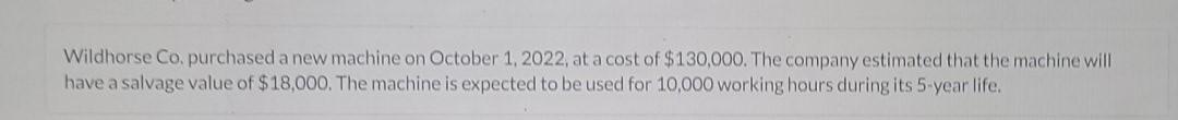 line method for 2022 2022 Depreciation expense $ 5600 e Textbook and
