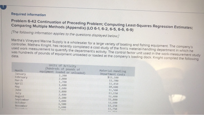  Required information Problem 6-42 Continuation of Preceding Problem; Computing Least-Squares Regression