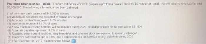  Pro forma balance sheet-Basic Leonard Industries wishes to prepare a pro