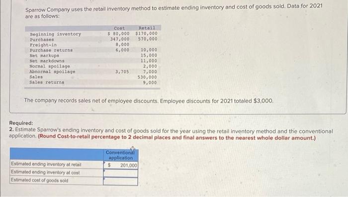 Using the conventional method. Please provide calculations Sparrow Company uses the retail