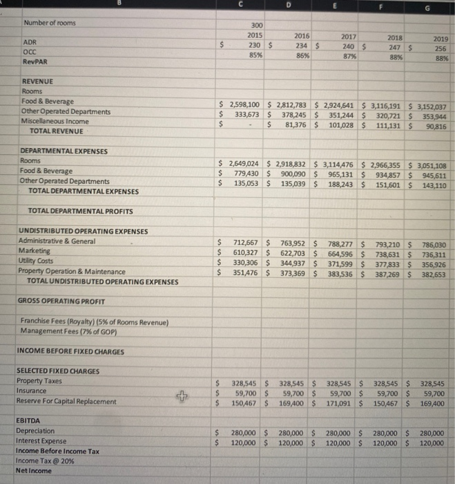  201720182019 Assets Current Assets Cash $5,989,560 $2,994,780 $5,731,700 Marketable Securities $9,415,350