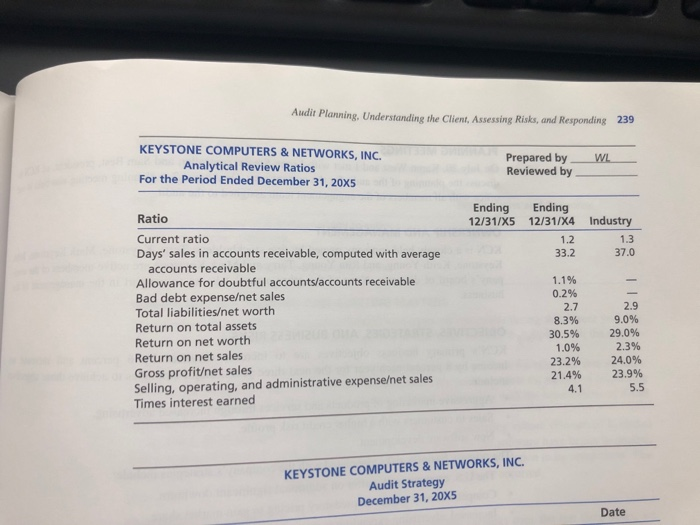 Keystone Computers & Networks, Incis. presented on page 239. a. Complete the