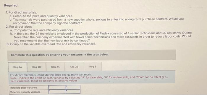Incorporated, produces various chemical compounds for industrial use, One compound, called Fludex,