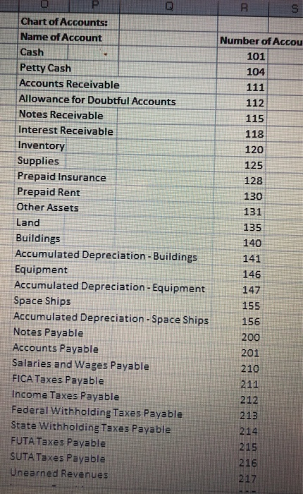 Inc., a wholesale distributor of light sabers and other interstellar weaponry. The