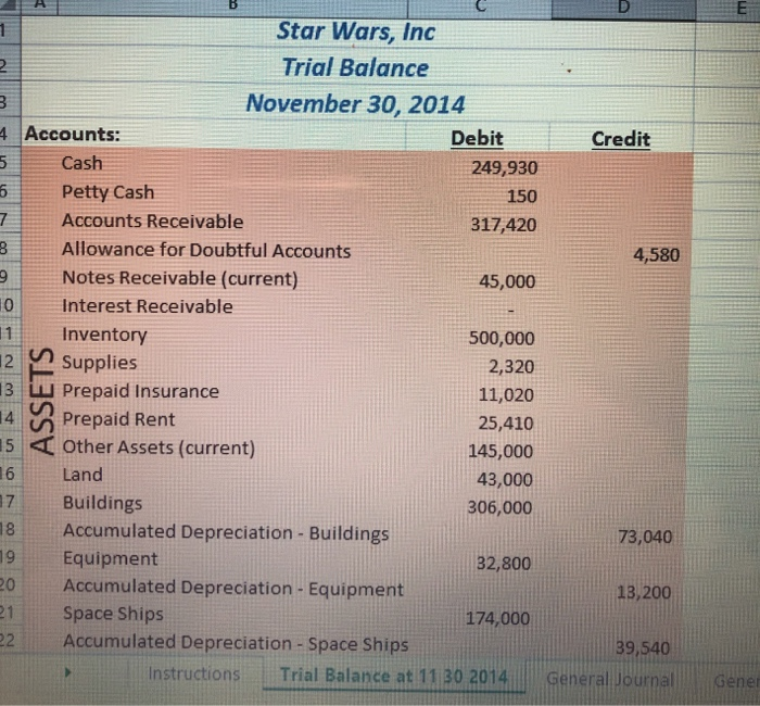 par value 5 of $20. Currently, 9,500 shares are issued and outstanding