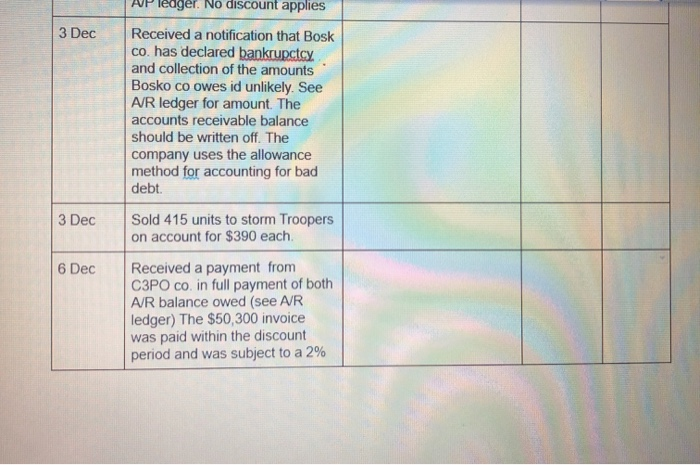 required financial reports. You supervise a staff that takes care of the