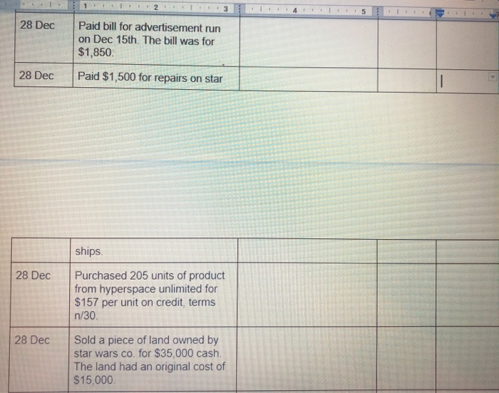 closing entries, and finally a post-closing trial balance for the year ended