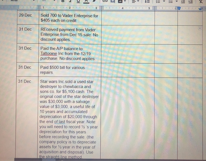 15 December 31, 2014, 17 The following information pertains to the various