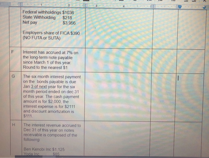 goods sold sheet for details regarding inventory) 20 2. Purchases of inventory