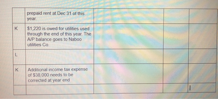 of purchase, if applicable) 21 The purchase terms are different for each