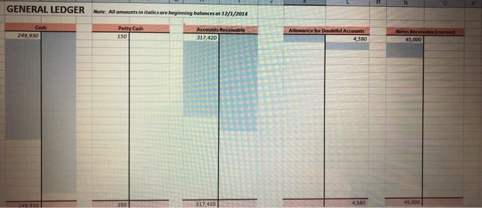 at gross value 23 4. The company utilizes a general journal and