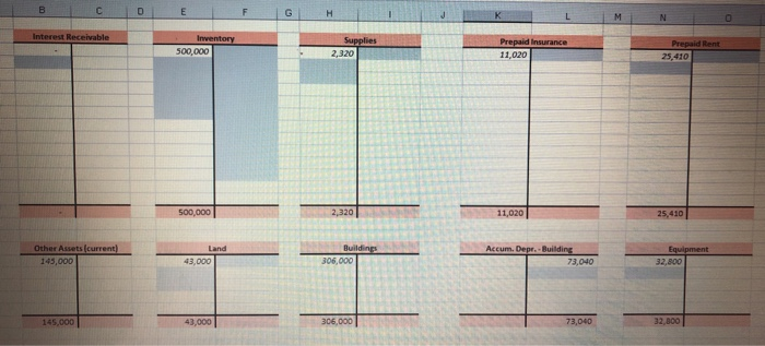 general ledger, but also tracks detailed information on suppliers and customers 24