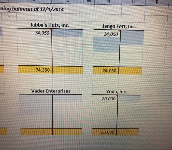 Accounts: Name of Account Number of Accou Cash 101 Petty Cash 104