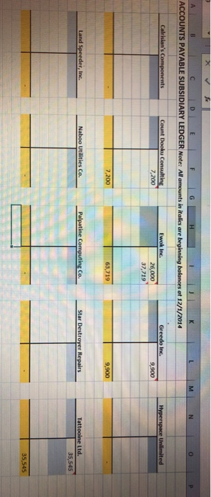 Receivable 118 Inventory 120 Supplies 125 Prepaid Insurance 128 Prepaid Rent 130