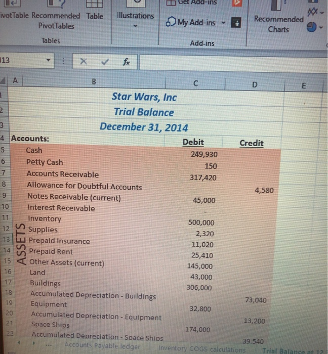 Withholding Taxes Payable 214 FUTA Taxes Payable SUTA Taxes Payable 216 Unearned