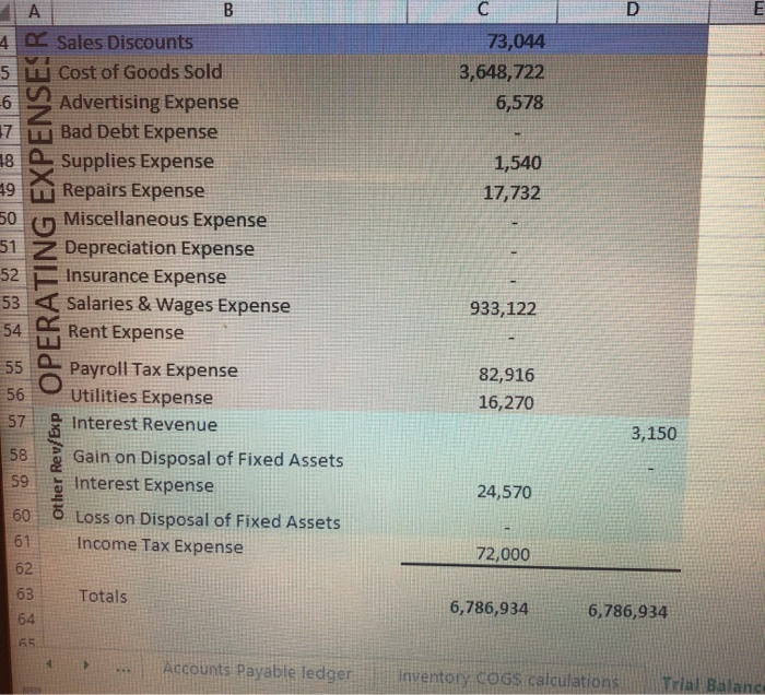233 300 301 305 310 315 320 401 402 403 Unearned Revenues