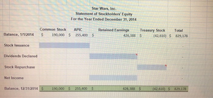 Income Summary Sales Revenue Sales Returns and Allowances Sales Discounts Cost of
