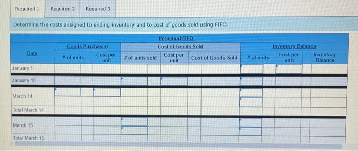 Required information The following information applies to the questions displayed below) Hemming