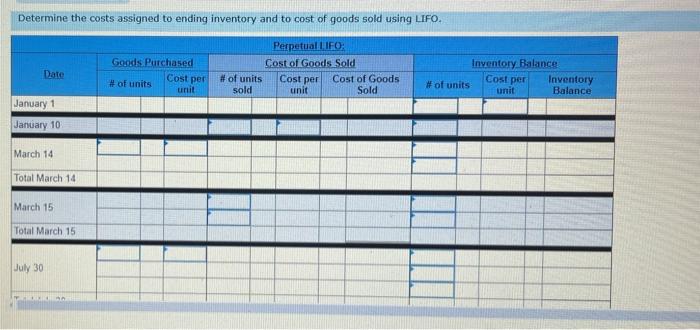 Units Sold at Retail Units Acquired at Cost 210 units @ $10.40